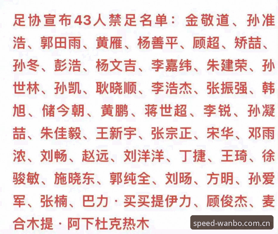 足协第三批禁足名单完整解读指南——在万搏体育竞技世界官方下载平台深度分析处罚背后逻辑
