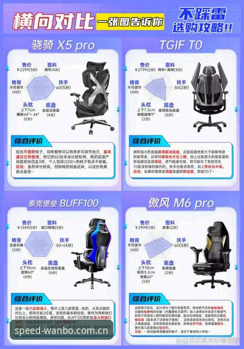 万搏体育最新更新使用指南全面解析——从下载到畅玩的每一步详解
